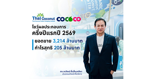 COCOCO เผยกำไรครึ่งปีแรกพุ่ง 44.24% แตะ 205.16 ลบ.
