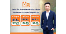 MPJ ท็อปฟอร์ม Q2/69 กำไรสุทธินิวไฮ 51.1 ลบ. พุ่ง 69.2% ดันกำไร 6 เดือนแรก พุ่ง 74.8 ล้านบาท