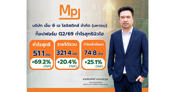 MPJ ท็อปฟอร์ม Q2/69 กำไรสุทธินิวไฮ 51.1 ลบ. พุ่ง 69.2% ดันกำไร 6 เดือนแรก พุ่ง 74.8 ล้านบาท 