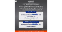 ธอส. จัดทำมาตรการเร่งด่วนช่วยเหลือลูกค้าจากเหตุการณ์ในโรงเรียน จังหวัดนนทบุรี