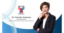 BTS Group prepares to offer three tranches of debentures with coupon rates of 3.20% – 3.75%