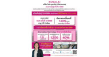 KUN ดีดรับเมกะเทรนด์สุขภาพ! เสนอขายหุ้นกู้ ครั้งที่4 ดอกเบี้ย 7.4%