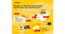 DHL Express เปิดตัวเที่ยวบินตรง เซี่ยงไฮ้–กรุงเทพฯ รองรับการเติบโตทางการค้า