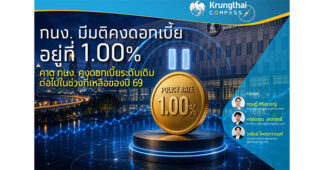 Krungthai COMPASS : กนง. มีมติคงดอกเบี้ยอยู่ที่ 1.00% คาด กนง. คงดอกเบี้ยระดับเดิมต่อไปในช่วงที่เหลือของปี 69