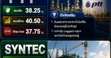 จับตา 2 หุ้น พลังงานดี รับเหมาเด่น น่าสะสม