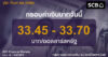 SCB ค่าเงินบาทประจำวันที่ 30 กันยายน 2569