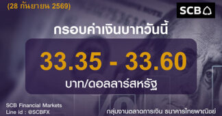 SCB ค่าเงินบาทประจำวันที่ 28 กันยายน 2569