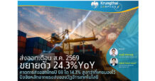 Krungthai COMPASS : ส่งออกเดือน ส.ค. 2569 ขยายตัว 24.3%YoY คาดการส่งออกไทยปี 69 โต 14.3% สูงกว่าที่เคยมองไว้ ปัจจัยหลักจากแรงส่งของวัฏจักรเทคโนโลยี