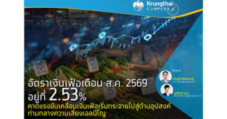 Krungthai COMPASS : อัตราเงินเฟ้อเดือน ส.ค.69 อยู่ที่ 2.53% คาดแรงขับเคลื่อนเงินเฟ้อเริ่มกระจายไปสู่ด้านอุปสงค์