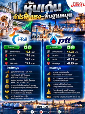หุ้นเด่น กำไรฟื้นแรง-พื้นฐานหนุน