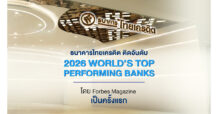 CREDIT Lists in Forbes’ List of World’s Top Performing Banks (2026), Reinforcing Its Strength on the Global Financial Stage