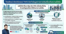 ไทยพัฒน์ เปิดเวิร์กชอป TSFD จัดทำข้อมูลทางการเงินเกี่ยวกับความยั่งยืน