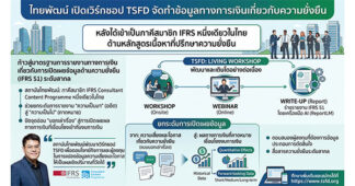 ไทยพัฒน์ เปิดเวิร์กชอป TSFD จัดทำข้อมูลทางการเงินเกี่ยวกับความยั่งยืน