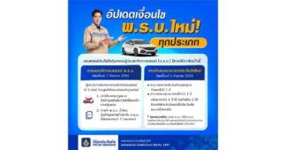 เปิดหลักเกณฑ์ พ.ร.บ. ใหม่ เริ่ม 1 กันยายน 2569 ให้ความคุ้มครองต่อเนื่อง สอดคล้องรอบภาษี