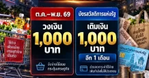 ครม.เติมกำลังซื้อ! ต่ออายุ “ไทยช่วยไทย พลัส” อีก 2 เดือน