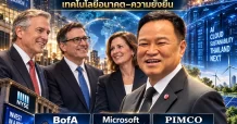 “อนุทิน”เปิดเกมดึงทุนโลก! BofA-Microsoft-PIMCO ร่วมปั้นอนาคตไทย เทคโนโลยีอนาคต-ความยั่งยืน