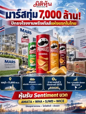 มาร์สทุ่ม 7,000 ล้านบาท! ปักธงโรงงานพริงเกิลส์แห่งแรกในไทย
