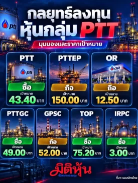 กลยุทธ์ลงทุน หุ้นกลุ่ม PTT มุมมองและราคาเป้าหมาย