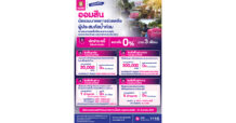 GSB ขานรับนโยบายรัฐ ช่วยลูกหนี้น้ำท่วมตั้งหลัก พักหนี้ – ไม่คิดดอกเบี้ย 3 เดือน ยกระดับสินเชื่อเติมทุนซ่อมบ้าน – ฟื้นอาชีพ – ฟื้นกิจการ ดอกเบี้ย 0% ใน 6 เดือนแรก
