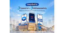 CREDIT ชูกลยุทธ์ผสาน “3 โมเดลสาขา x 3 ดิจิทัลแพลตฟอร์ม”