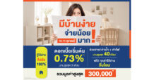 10-11 ต.ค. นี้ ลลิล พร็อพเพอร์ตี้ จัดโปร “มีบ้านง่าย จ่ายน้อยมาก!” ลดภาระคนอยากมีบ้านด้วย ดอกเบี้ยเริ่มต้น 0.73%* พร้อมช่วยจ่าย! ค่าน้ำค่าไฟสูงสุด 40 เดือน*