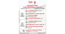 True x กสทช. เดินหน้าเคียงข้างผู้ประสบอุทกภัย พร้อมดูแลการสื่อสารลูกค้าทรู-ดีแทค มอบเน็ตฟรี 5GB 3 วัน เพิ่มวงเงินใจดีให้ยืม ขยายวันใช้งาน และขยายวันชำระเงิน 7 วัน พร้อมให้โทรฟรีฉุกเฉิน 3 เบอร์
