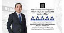 “MOSHI” คว้า CGR ปี 69 ระดับ ‘ดีเลิศ’ 5 ดาว 3 ปีซ้อน