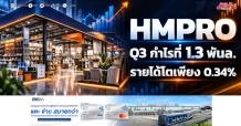 HMPRO Q3 กำไรที่ 1.3 พันล. รายได้โตเพียง 0.34 %