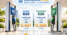 ครม. ไฟเขียวลดภาษีสรรพสามิต E20 / B20 ระยะเวลา 3 เดือน
