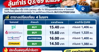 TU โบรกฯ แห่เชียร์ “ซื้อ” ลุ้นกำไร Q3/69 โตแรง!