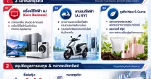 รู้จัก AJA : จากเครื่องใช้ไฟฟ้า “พระเอกตัวจริง” สู่ยุคเทคโนโลยีอนาคต