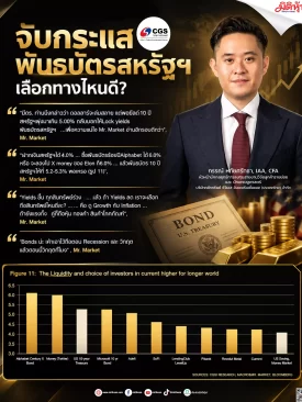 CGSI จับกระแสพันธบัตรสหรัฐฯ เลือกทางไหนดี?