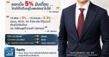 CGSI ชี้เป้าถึงเวลาขยับ สลับปรับพอร์ต