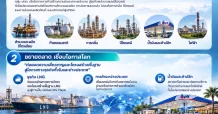48 ปี ปตท. จากรากฐานพลังงานไทย สู่โอกาสเติบโตระดับโลก 🌏⚡