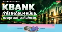 KBANK กำไร9เดือน4หมื่นล. กองทุน-เวลธ์-ประกันภัยแจ่ม