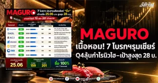 MAGURO เนื้อหอม! 7 โบรกฯรุมเชียร์ Q4ลุ้นกำไรนิวไฮ–เป้าสูงสุด 28 บ.