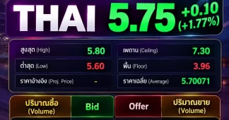 🚨 THAI เขียวรับข่าว! หลังบอร์ดปลด “ชาย เอี่ยมศิริ”