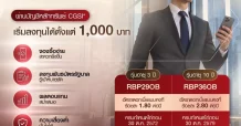 CIMB THAI ผนึก CGSI เปิดจองซื้อพันธบัตร “ออมพลัส”