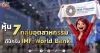 หุ้น 7 กลุ่มอุตสาหกรรม ตีปีกรับ IMF-World Bank